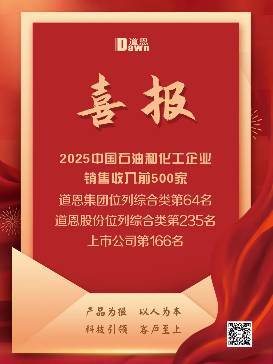 透過中國石化企業(yè)500家榜單，看道恩穩(wěn)健向好的發(fā)展態(tài)勢